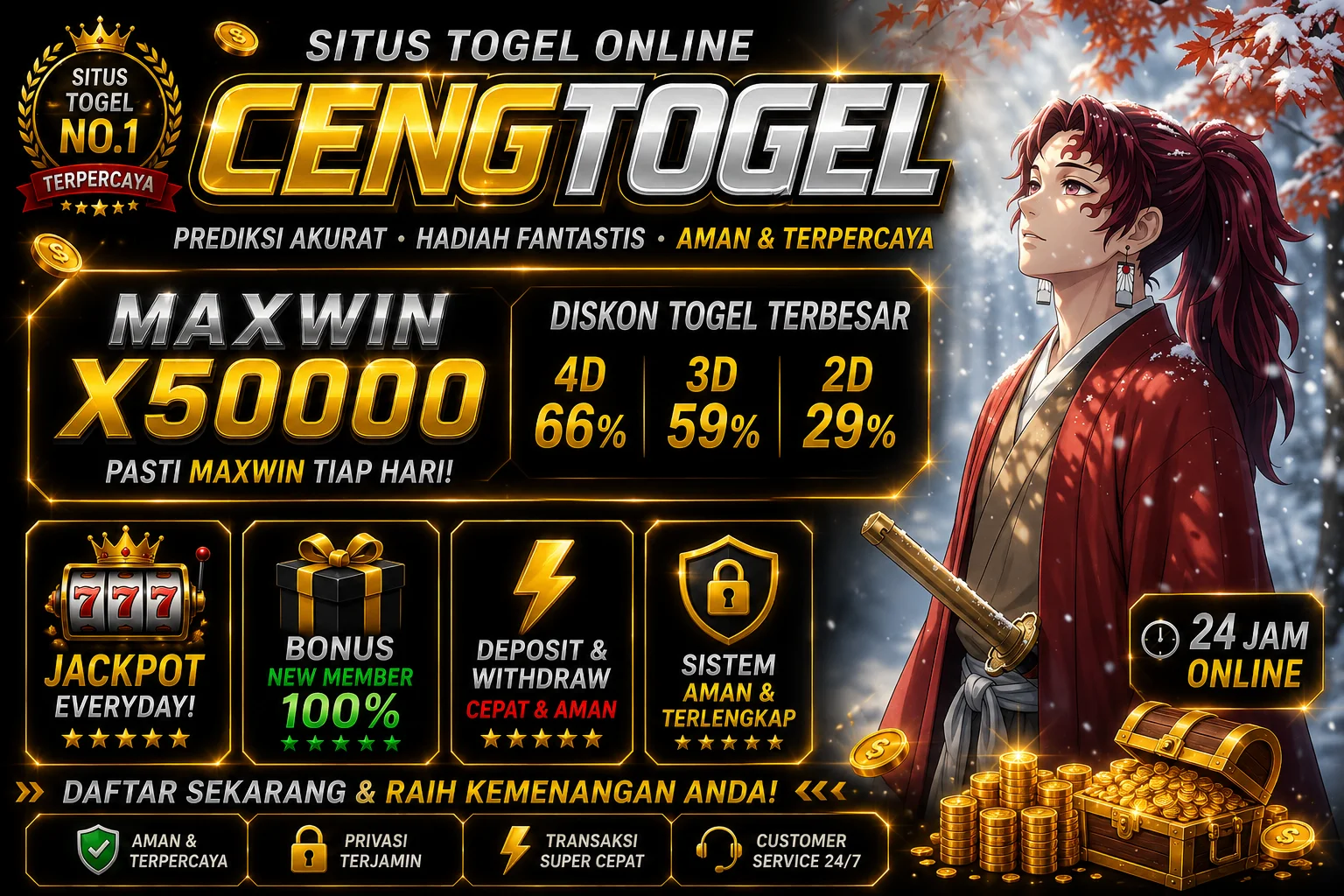 FUNLOTRE Platform Game Party Online dengan Beragam Mini Game Seru untuk Semua Pemain